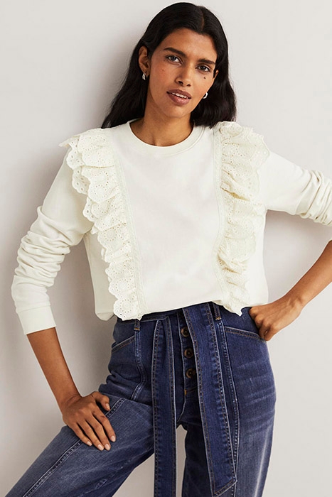 BRODERIE INSERT SWEATSHIRT IVO 1