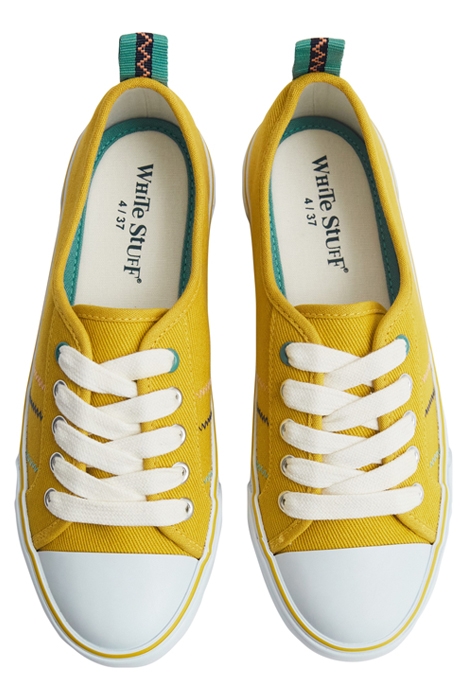 PIPER PLIMSOLL MID CHART 3