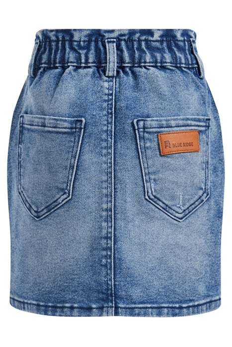 SKIRT MINI LENGTH BLUE 4