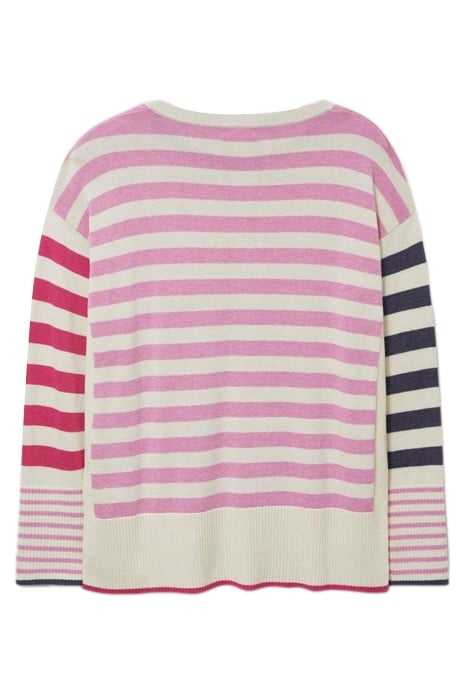 OLIVE JUMPER PINK MULTI 3
